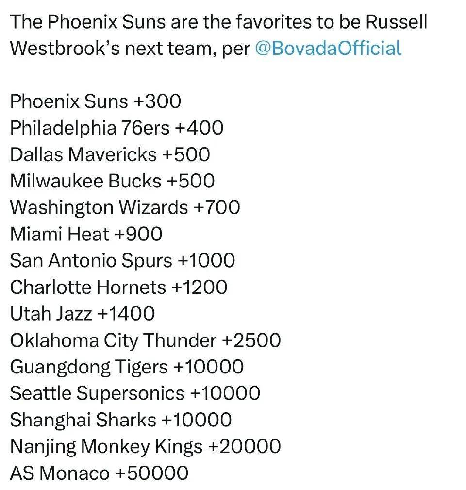 NBA无人问津！麻了，威少彻底麻了......