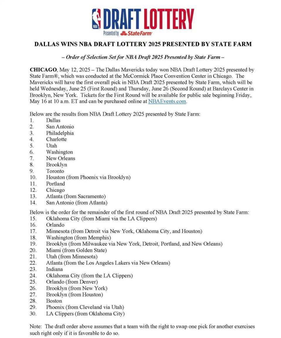 杨瀚森试训亚特兰大老鹰，多支首轮球队已完成