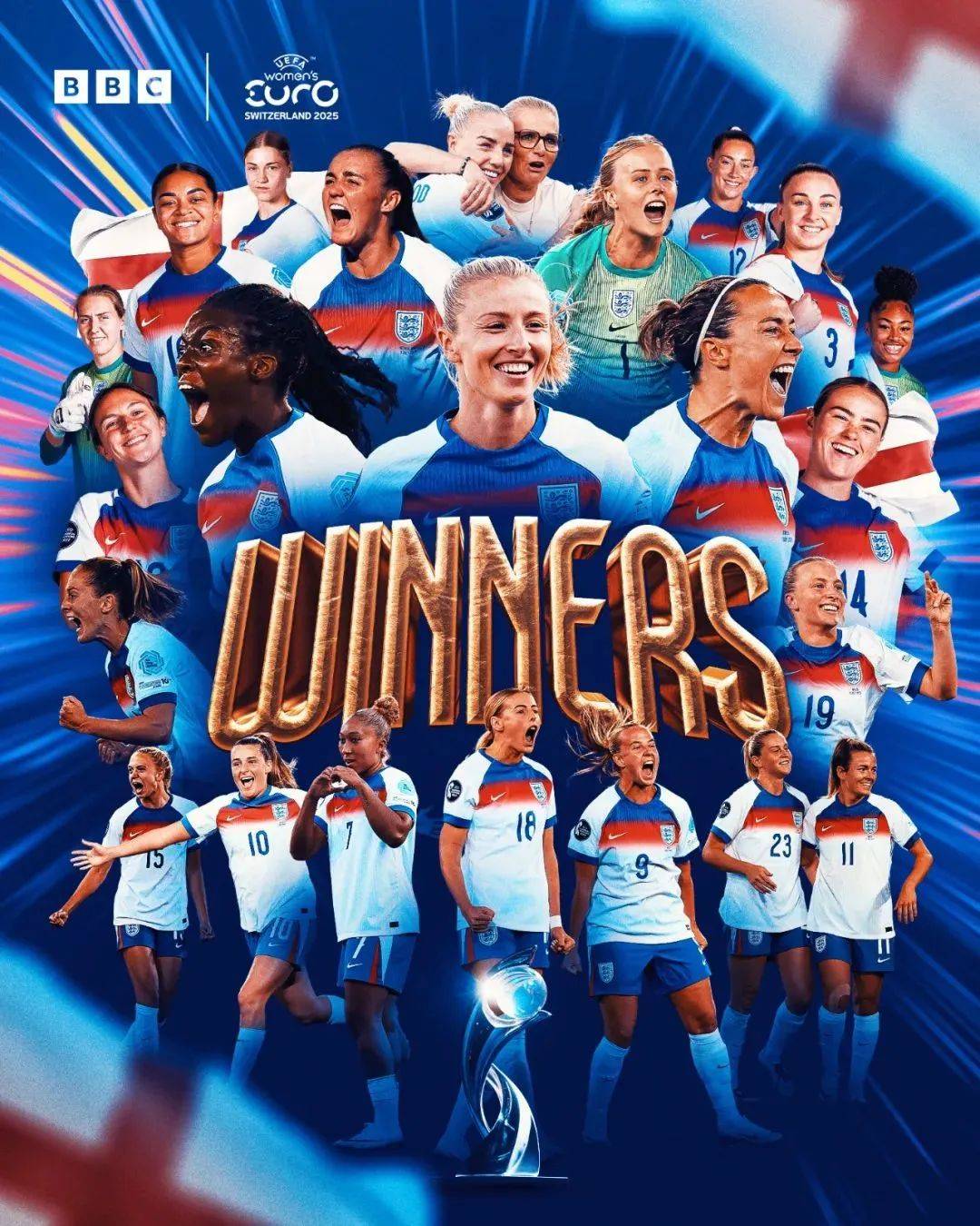 韧劲十足的英格兰女足!