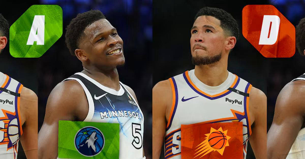 火箭队新五虎齐获A评分，勇士队A-、湖人队B，美媒公布新赛季首发点评