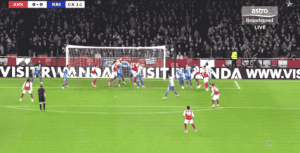 豪门悲喜夜：利物浦0-3出局7场6负 阿森纳2-0迎8连胜 曼城3-1逆转